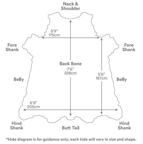 Hide size diagram